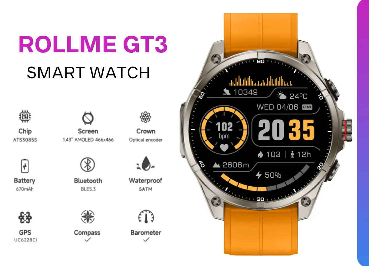 Rollme GT 3 Features